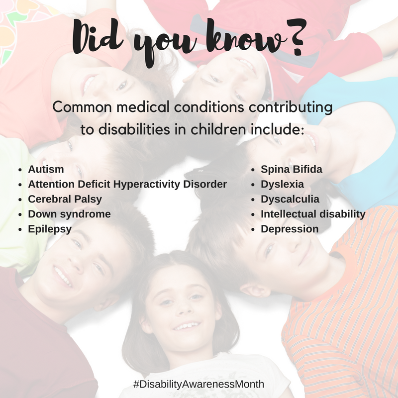 Did you know?