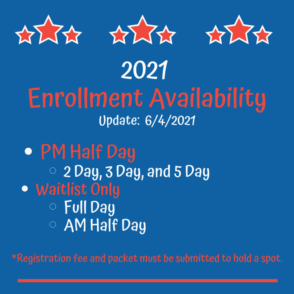 Enrollment 6/4/2021